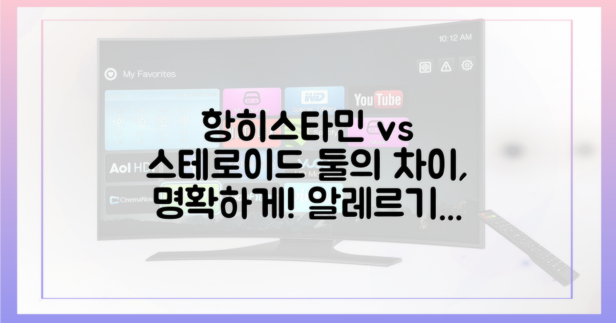 항히스타민제, 스테로이드제 비교