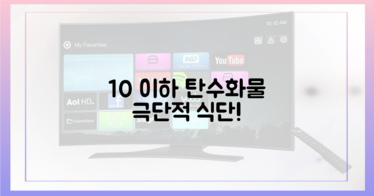10% 이하 탄수화물 섭취