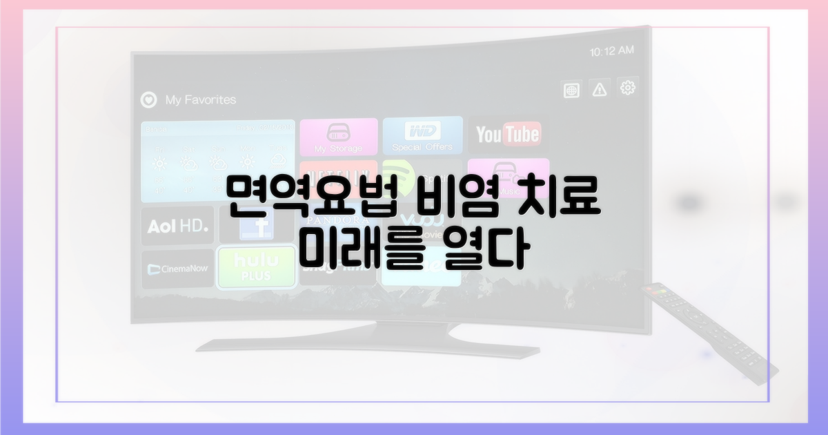 면역 요법, 비염 치료의 미래