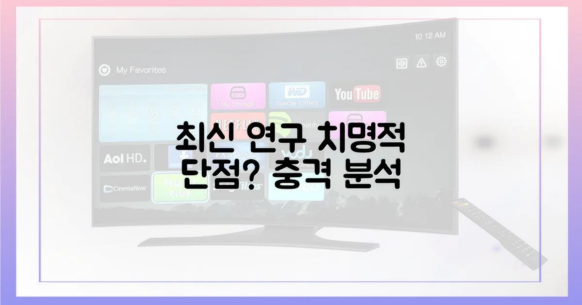 최신 연구, 단점은 무엇?