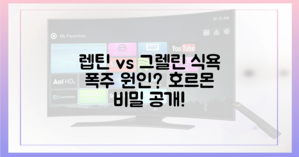 렙틴/그렐린: 식욕 호르몬 변화