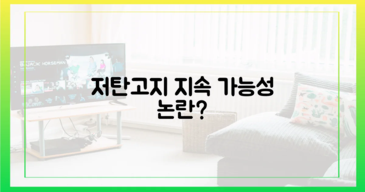 저탄고지, 지속 가능성 논란