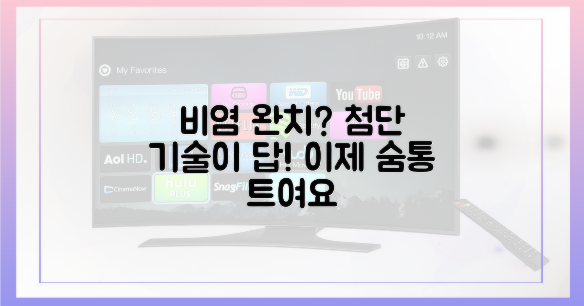 첨단 기술, 비염 완치의 희망