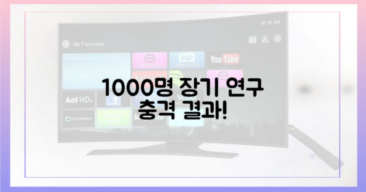1000명 대상 장기 연구 결과