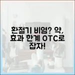 처방전 없이 살 수 있는 환절기 비염 약, 효과적인 사용법과 한계