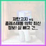 저탄고지 다이어트와 콜레스테롤 수치, 최신 의학 정보 총정리