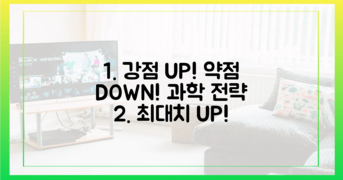 장점 극대화, 단점 최소화: 과학적 전략