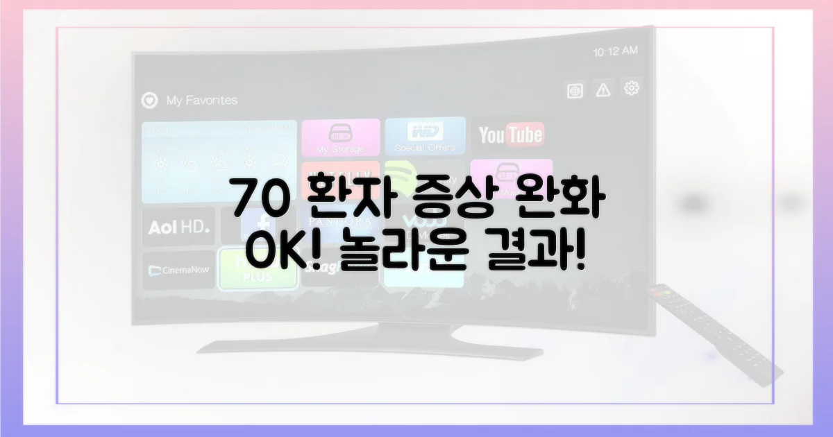 70% 환자, 증상 완화 경험