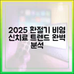2025년 최신 환절기 비염 치료 트렌드 완벽 분석