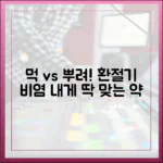 먹는 약 vs 뿌리는 약: 내 증상에 맞는 환절기 비염 약 선택 가이드